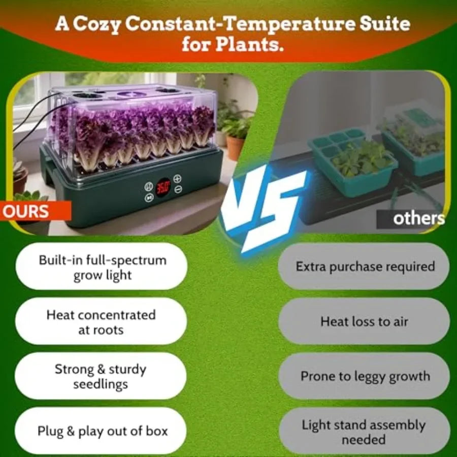 Sistema de germinación interior para hierbas y verduras: kit de inicio de semillas con calefacción de 40 celdas con luz de cultivo, bandeja de plástico negro, integrado