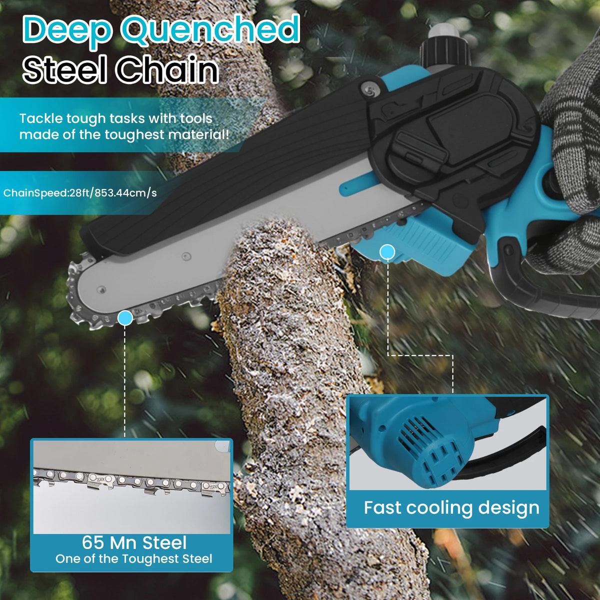 Mini motosierra inalámbrica 6" 550W | Compatible Makita 21V