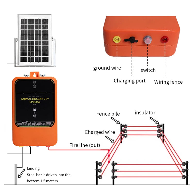 Energizador solar para cerca eléctrica 12 kV | 10 km