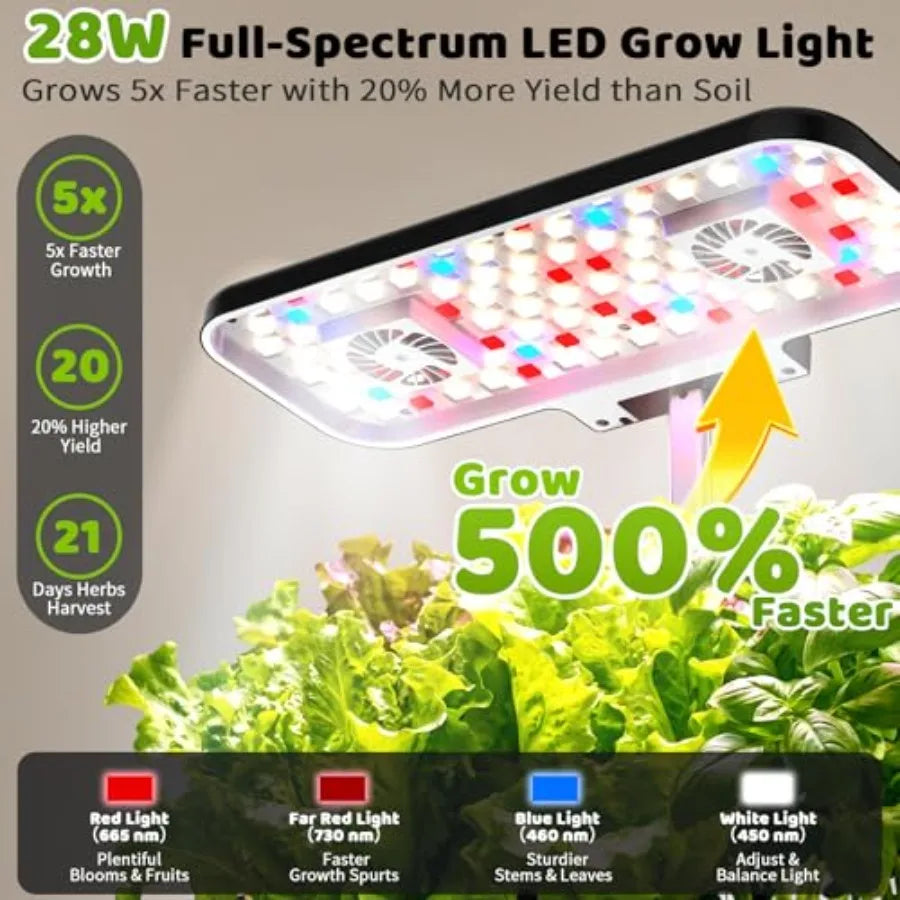 Kit de sistema de cultivo hidropónico para jardinería de hierbas en interiores, plástico ABS, negro/blanco, sistema inteligente de 17 cápsulas con ventiladores duales, sistema completo.